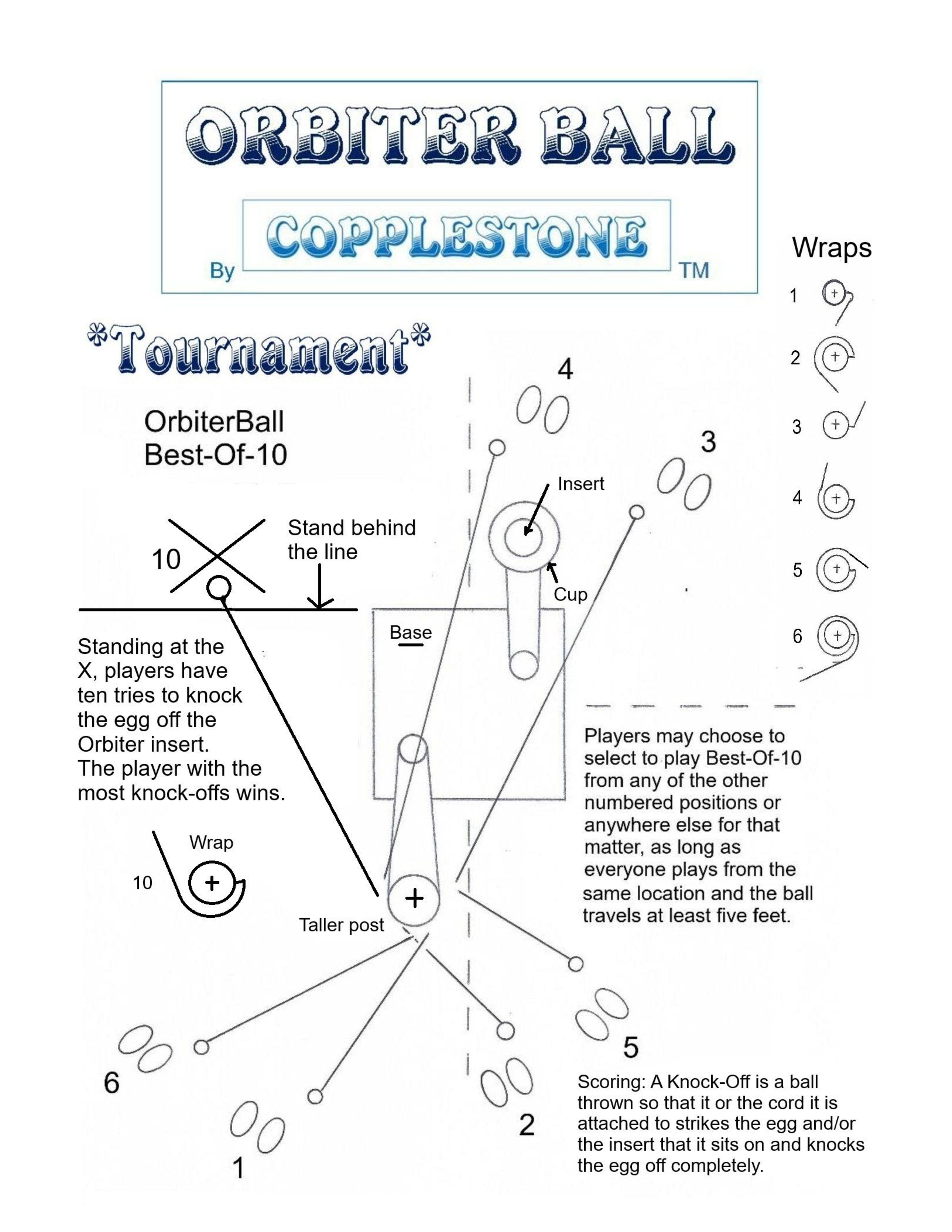 orbiterball.best.of.ten.page2.jpg